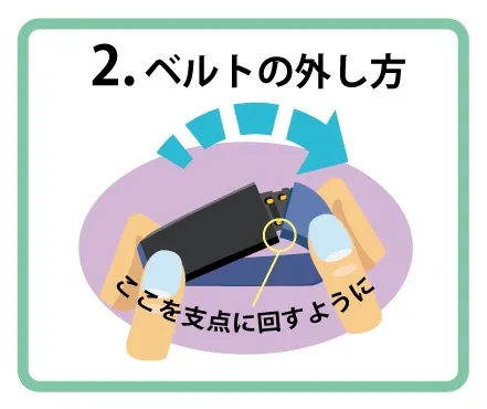 2.ベルトの外し方に関するご注意