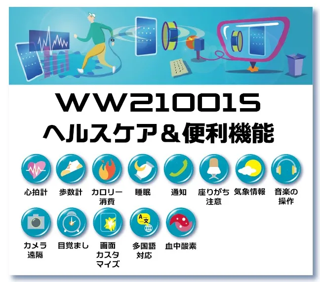 WW21001Sヘルスケア＆便利機能