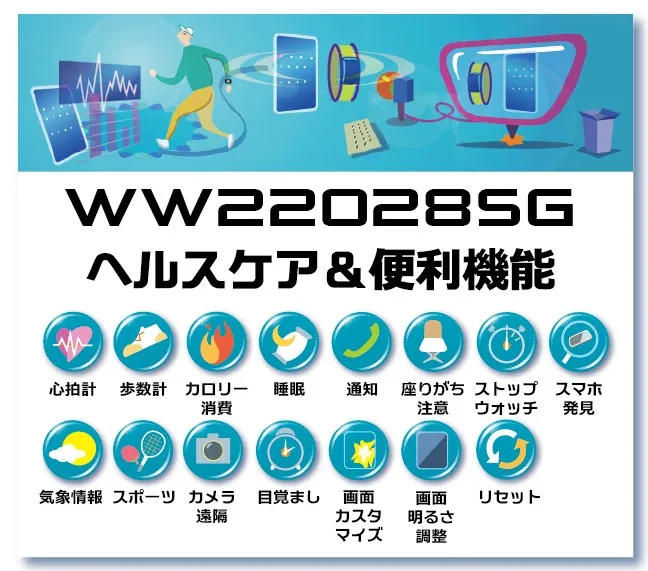 WW22028SGヘルスケア&便利機能
