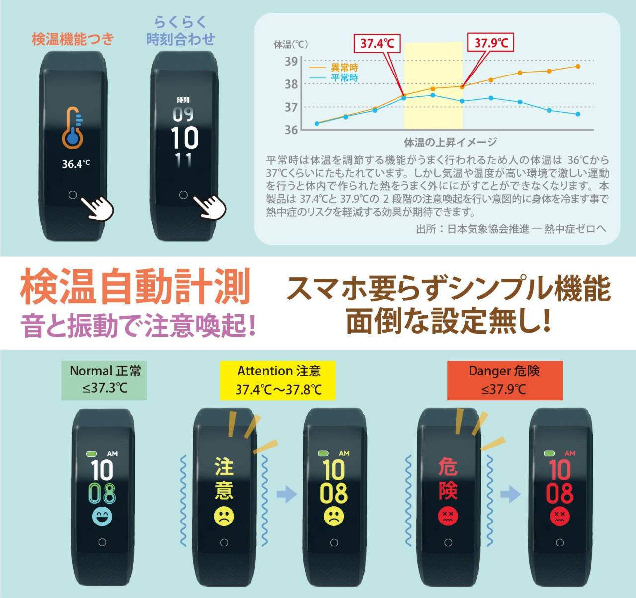 熱中アラートバンド 機能